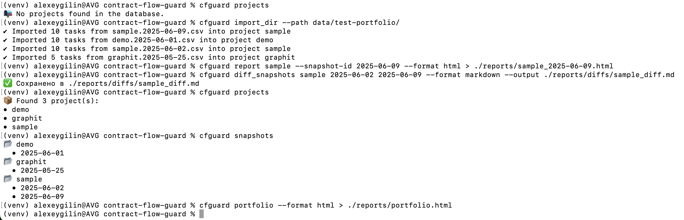 CLI — примеры команд