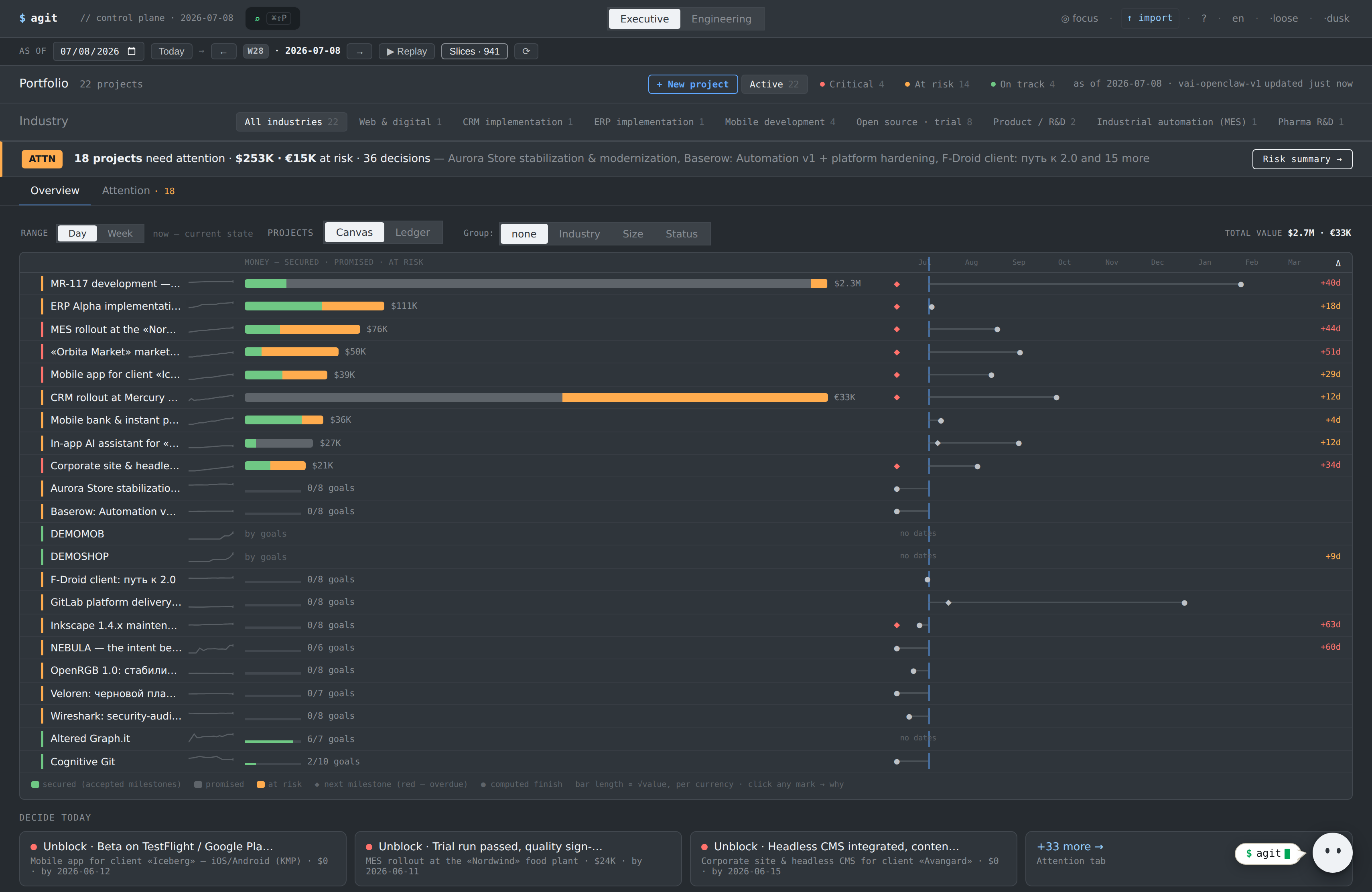 The whole portfolio and the money on one screen